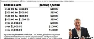 бинарный код