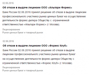 Новости форекс_цб