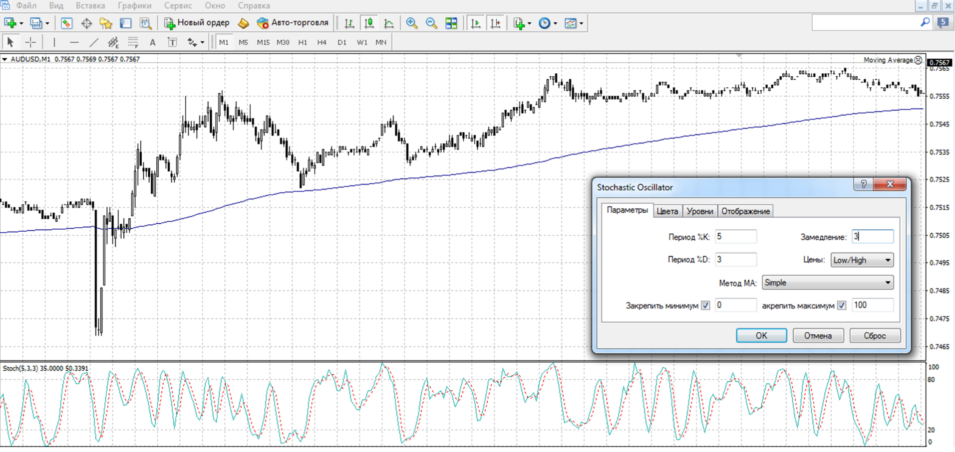 Stochastic