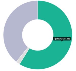 autotrading2
