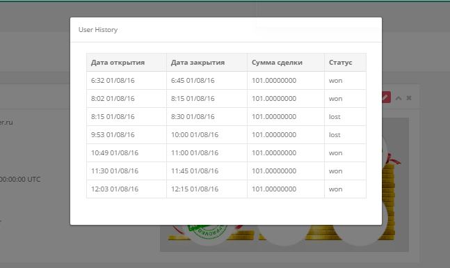 Результат торговли за 01 августа