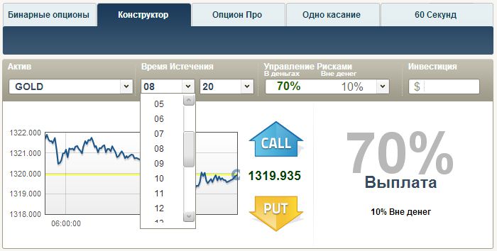 binarnyj-opcion-konstruktor-2