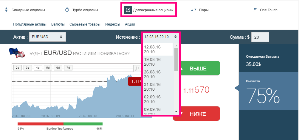 долгосрочные опционы_utrader