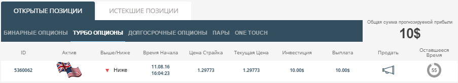 сделка utrader