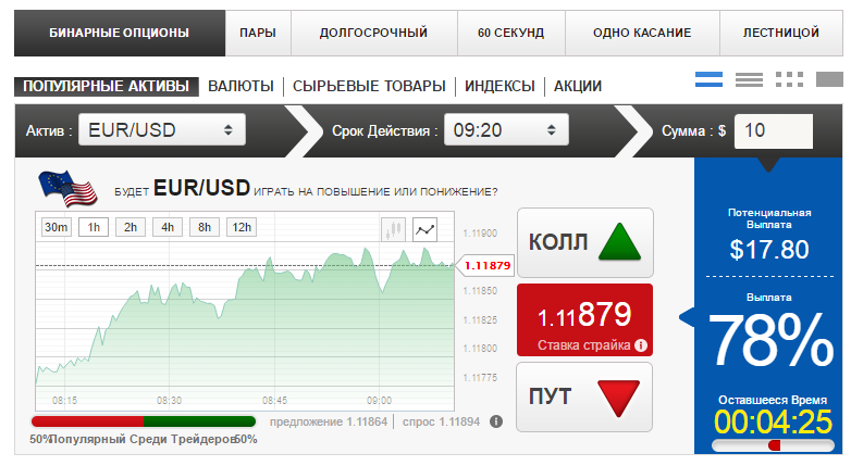 Вид платформы