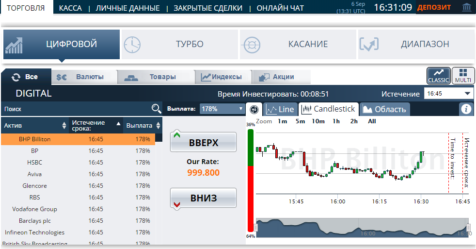 платформа_optionbit