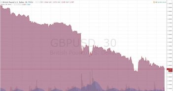 фунт