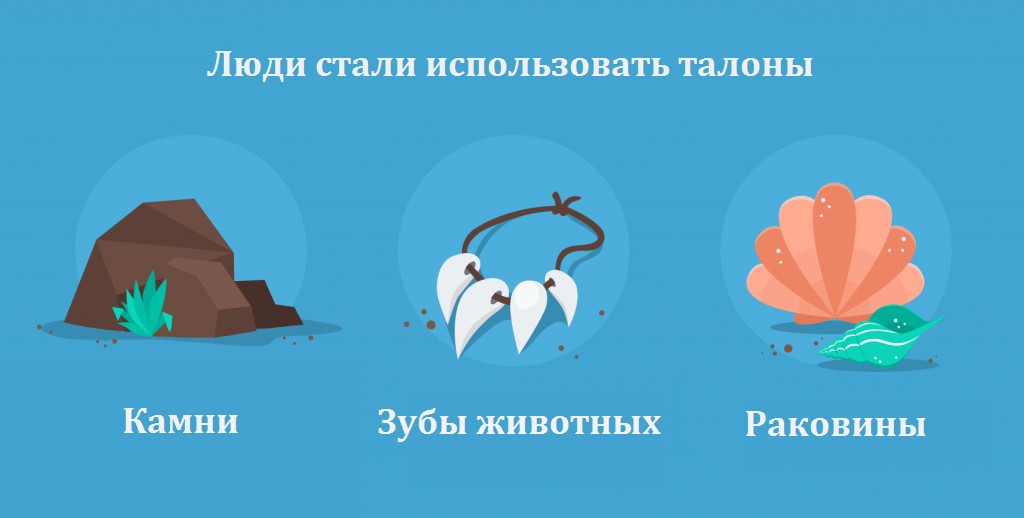история денег