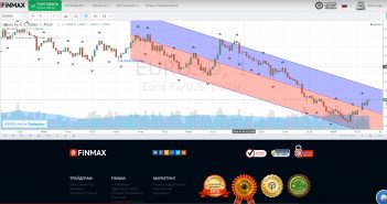вебинар от finmax