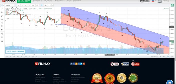 вебинар от finmax