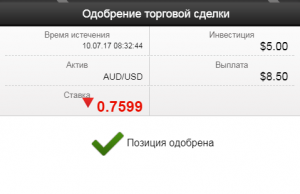 стратегия RMB