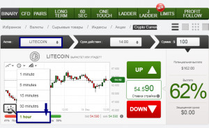 Verum Option
