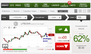 Verum Option