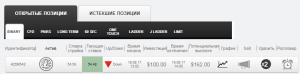 Verum Option