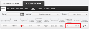 Verum Option